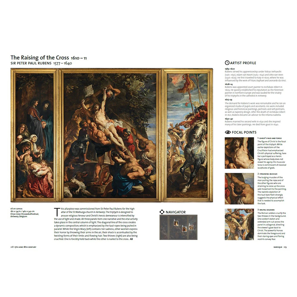 Art: The Whole Story - Image 4