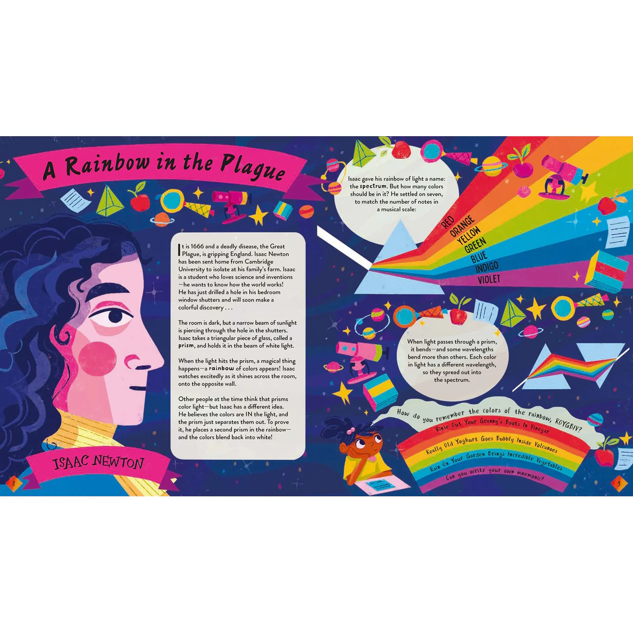 The Stories and Secrets of Colors: Discover how colors brighten our world - Image 2